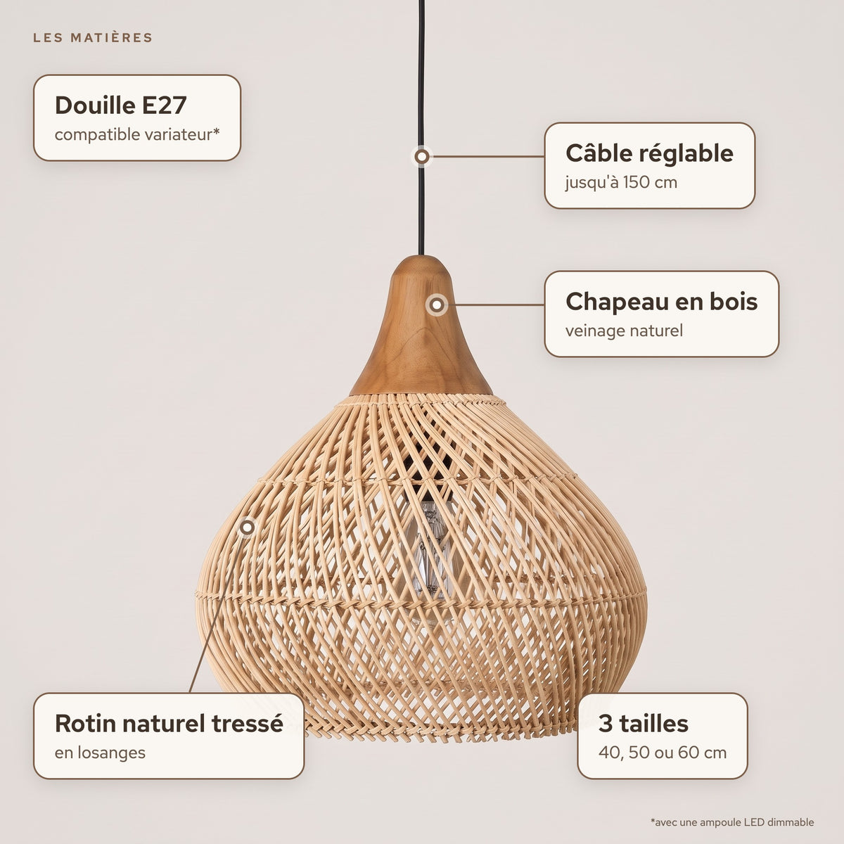 Matières de la suspension en rotin arrondie : rotin naturel tressé en losanges, chapeau en bois, câble réglable, douille E27