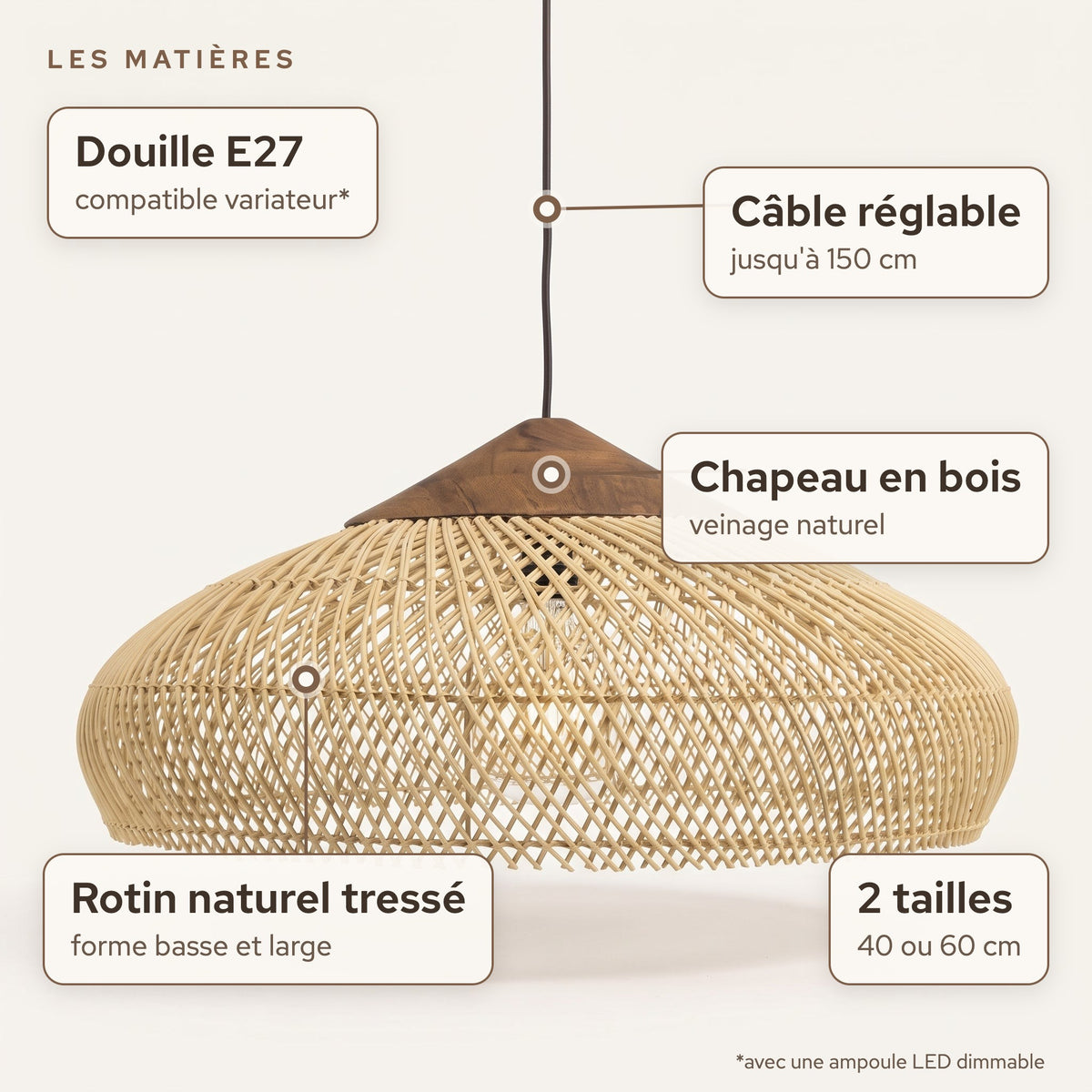 Matières de la suspension en rotin plate avec chapeau en bois, 40 ou 60 cm : Rotin naturel tressé forme basse et large, Chapeau en bois veinage naturel, douille E27